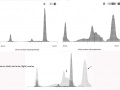 Serum and urine compilation (cat, CZE)