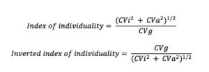 index of individuality equation